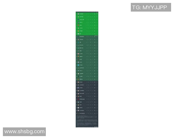 赛后评分出炉：欧冠成最大亮点！