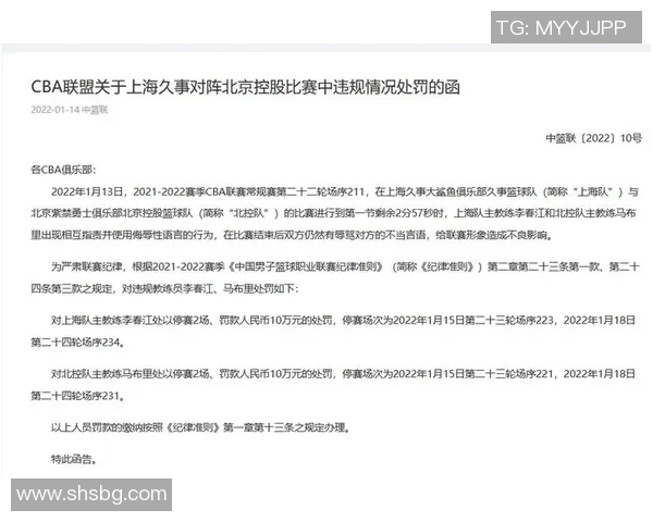 官方公告:CBA被罚+停赛! 官方公告:CBA被罚+停赛!