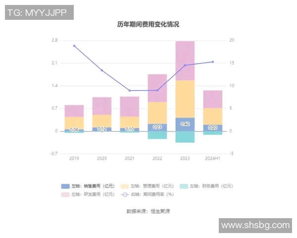 技术统计：巴黎近5场表现一览