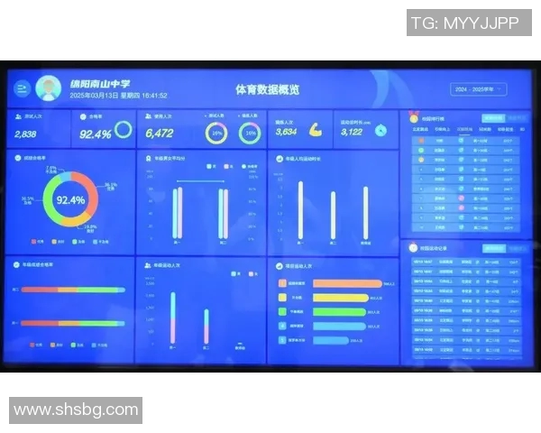 中国体能大数据平台上线,为运动员提供个性化训练方案 中国体能大数据平台上线,为运动员提供个性化训练方案