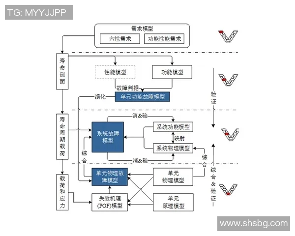 布克胜率预测分析基于数据模型的深入解读与展望