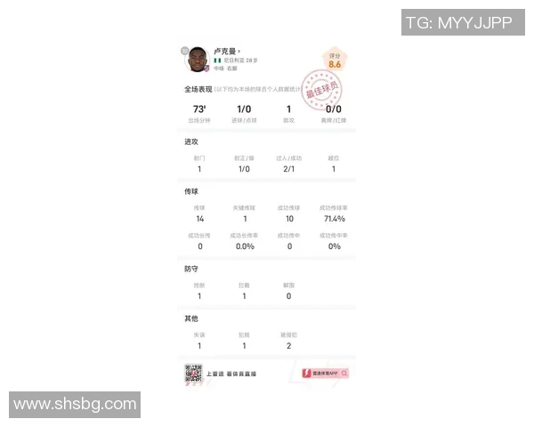 数据模型揭秘巴萨胜率预测结果如何带来新赛季的惊喜表现 数据模型揭秘巴萨胜率预测结果如何带来新赛季的惊喜表现