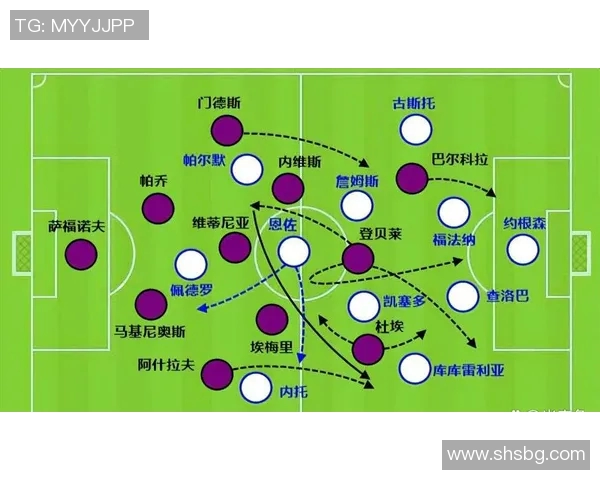 英超球队边路进攻战术的演变与效果分析及其对比赛的影响 英超球队边路进攻战术的演变与效果分析及其对比赛的影响